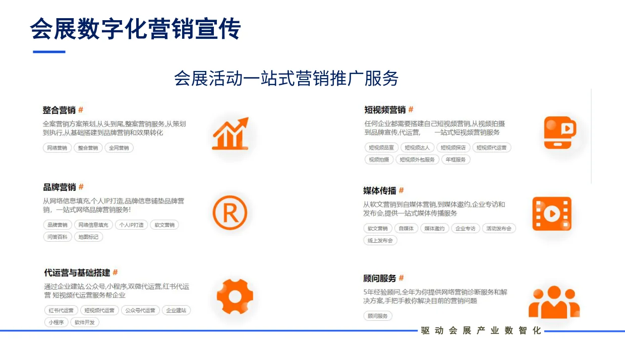 会展数字化营销宣传业务简介页面